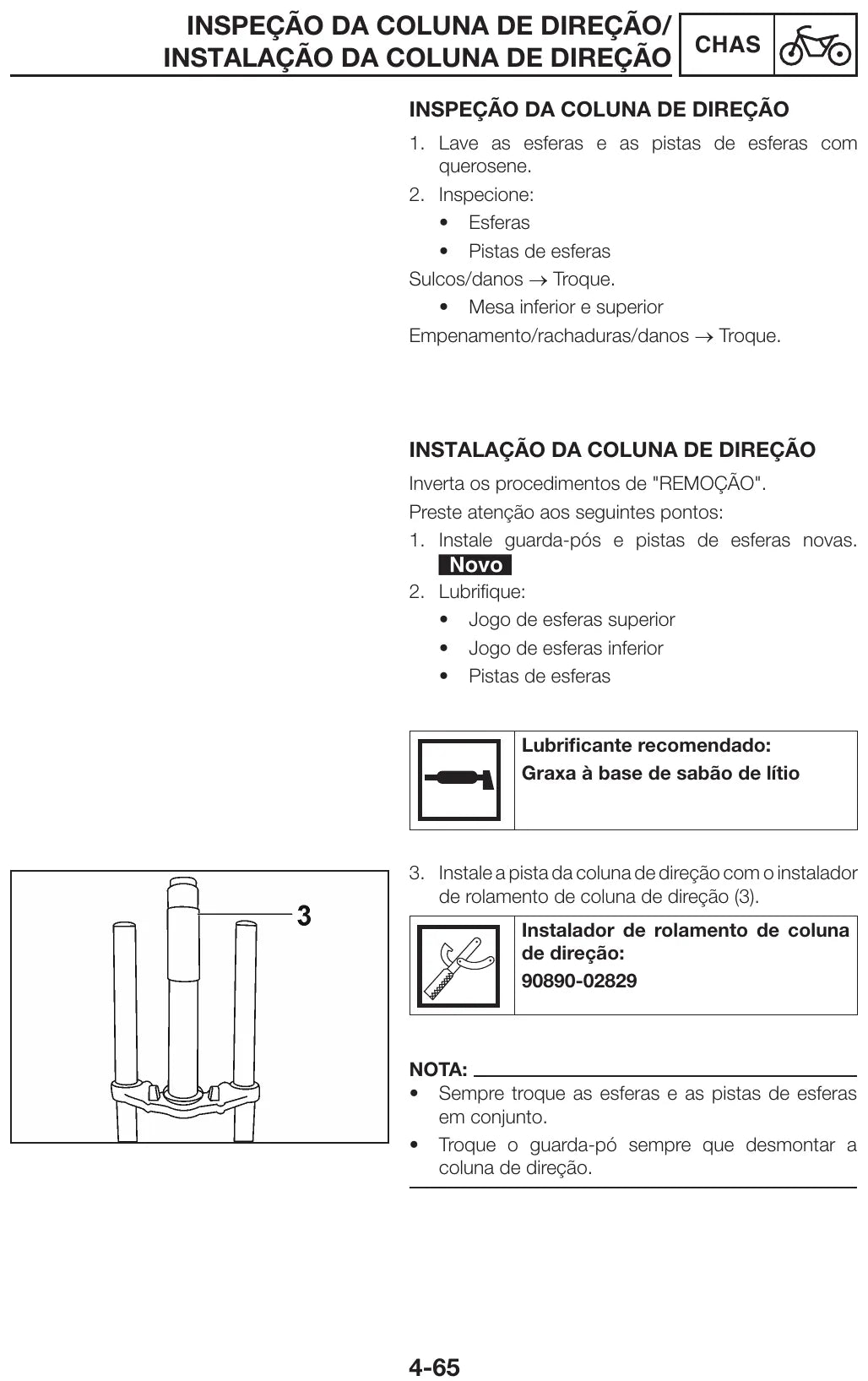 Página interna 2 — Yamaha YS150 Fazer ED / SED