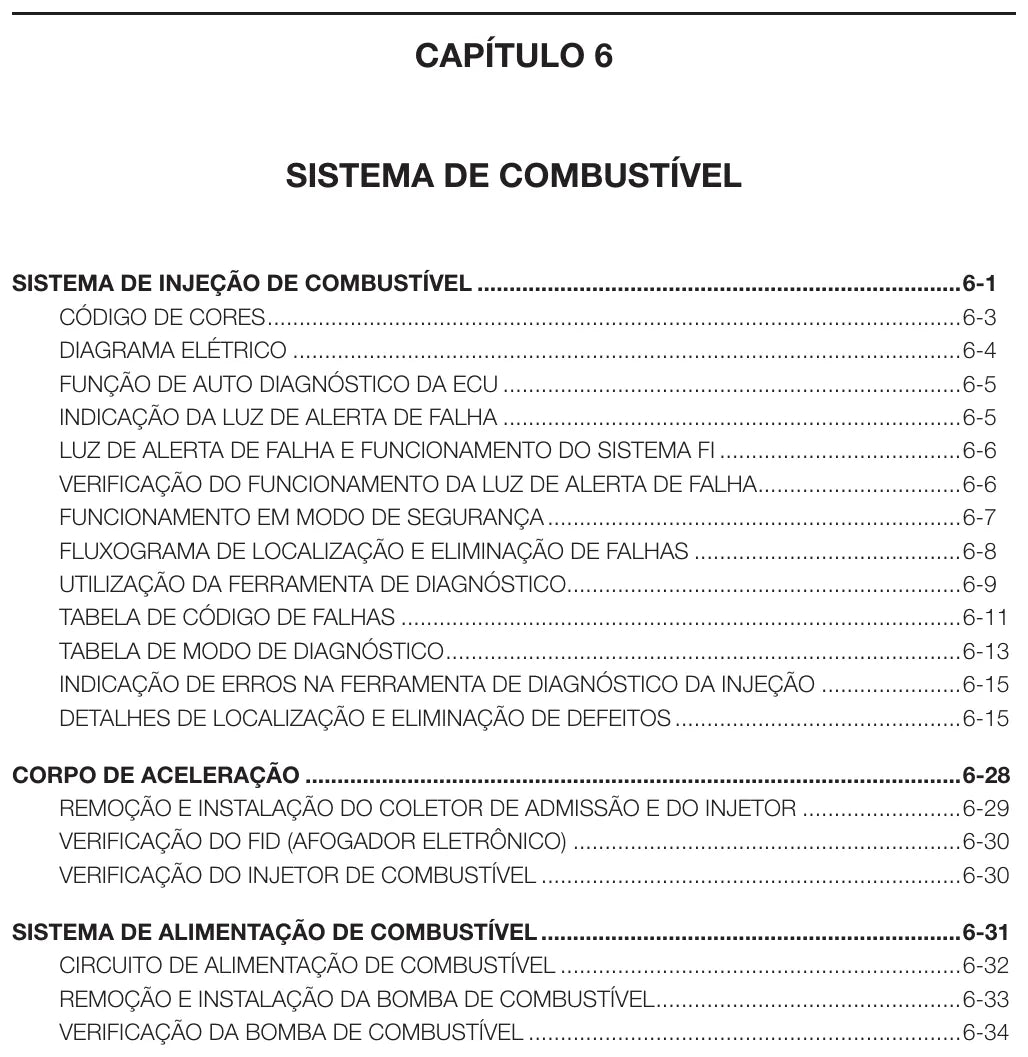 Página interna 4 — Yamaha YS150 Fazer ED / SED