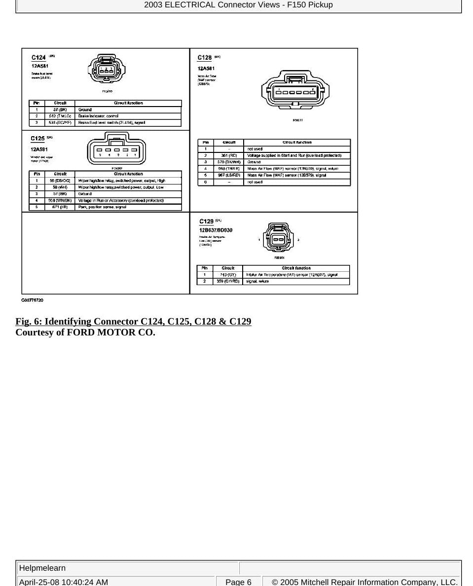 Manual de Servico Ford F-150 (2003) — Estilo Mitchell - todos os sistemas - diagrama 1
