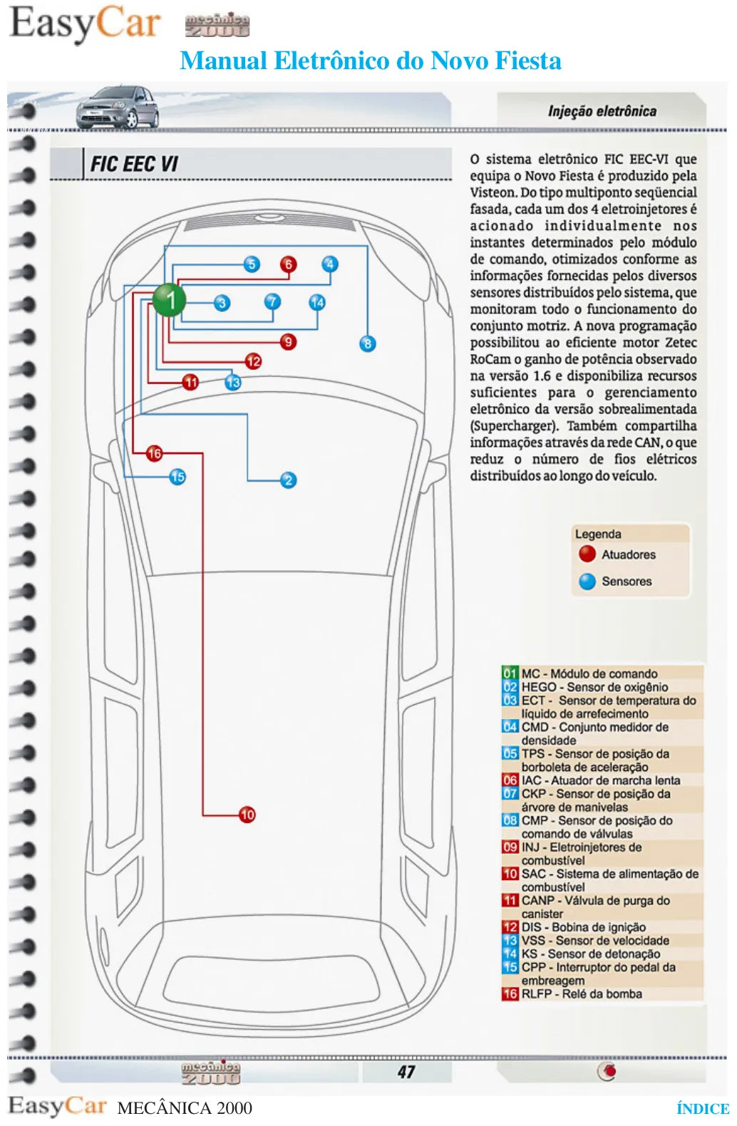 Novo Fiesta — página 2