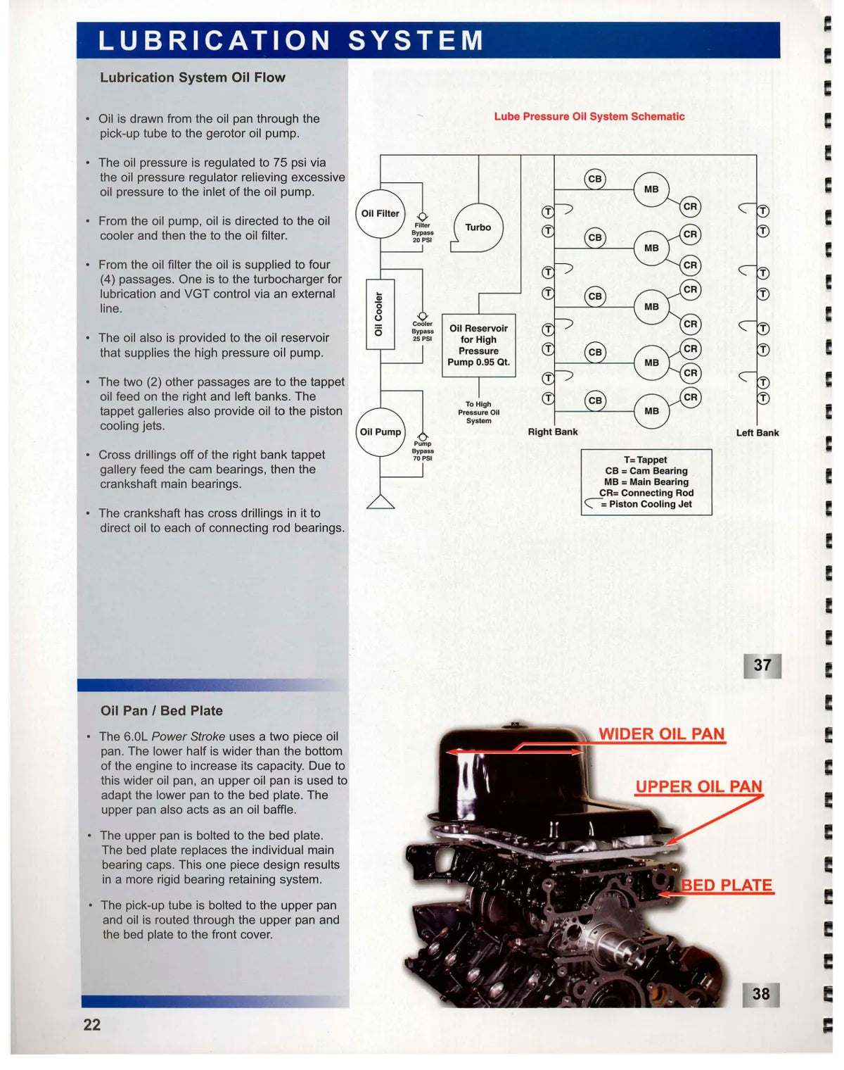 Manual de Serviço Motor Power Stroke 6.0L V8 Turbo Diesel — página 3