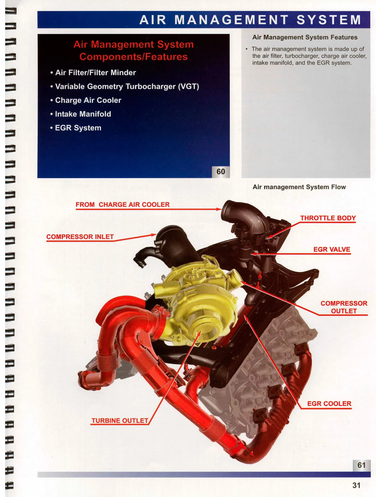 Manual de Serviço Motor Power Stroke 6.0L V8 Turbo Diesel — página 4