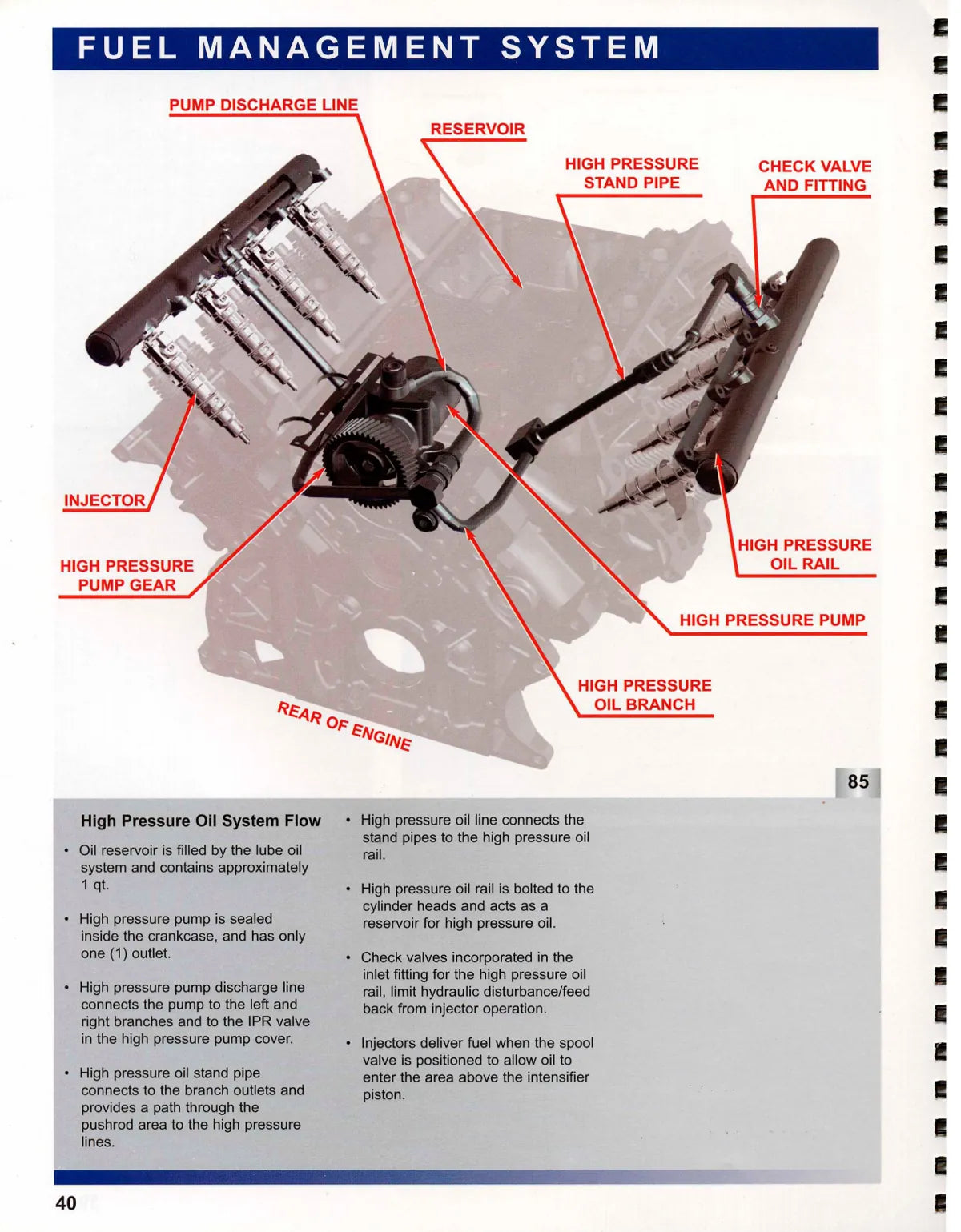 Manual de Serviço Motor Power Stroke 6.0L V8 Turbo Diesel — página 5