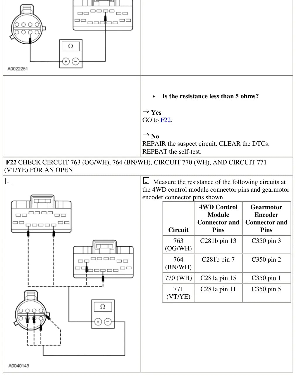 Manual de Serviço Ford Ranger — página do manual 1
