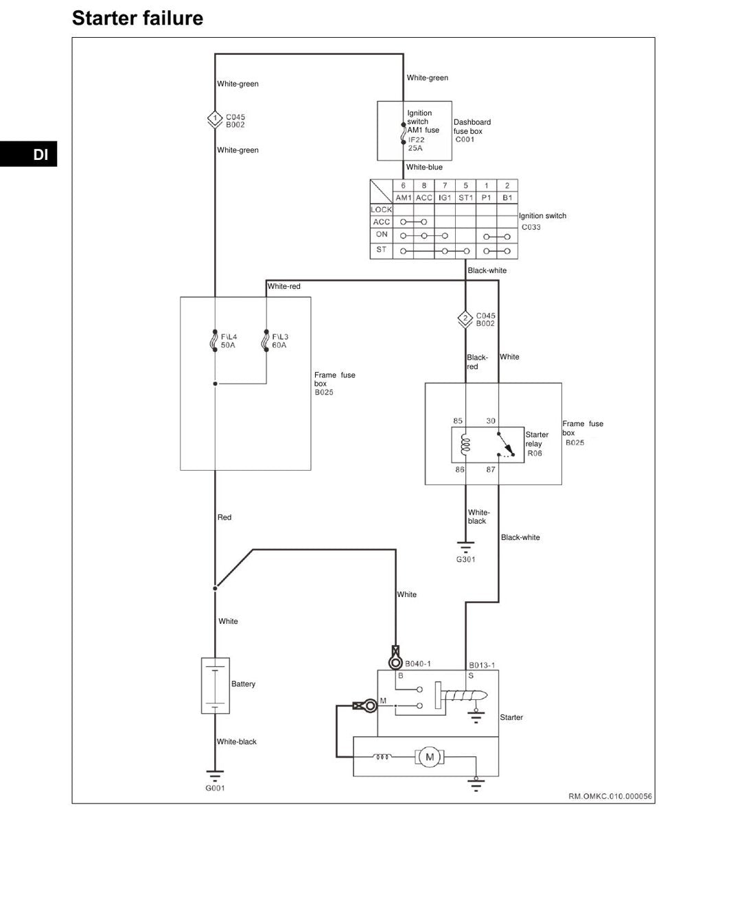 Manual de Serviço Foton Aumark C 1031 - Caminhao (Inglês) - página 2