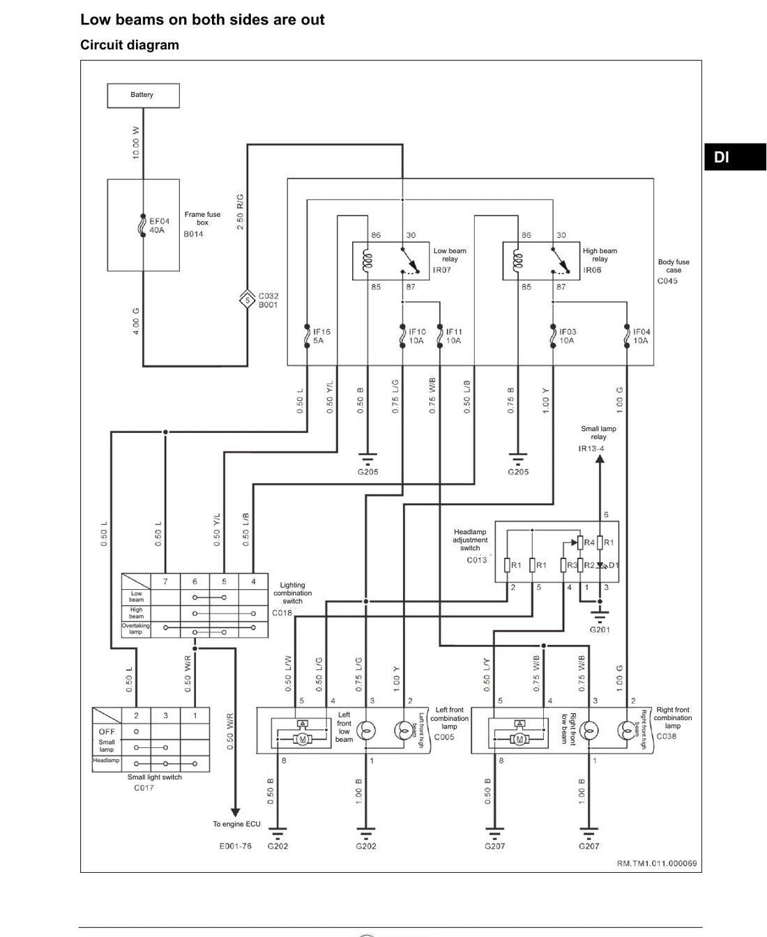 Manual de Serviço Foton TM1 - Caminhao (Inglês) - página 2