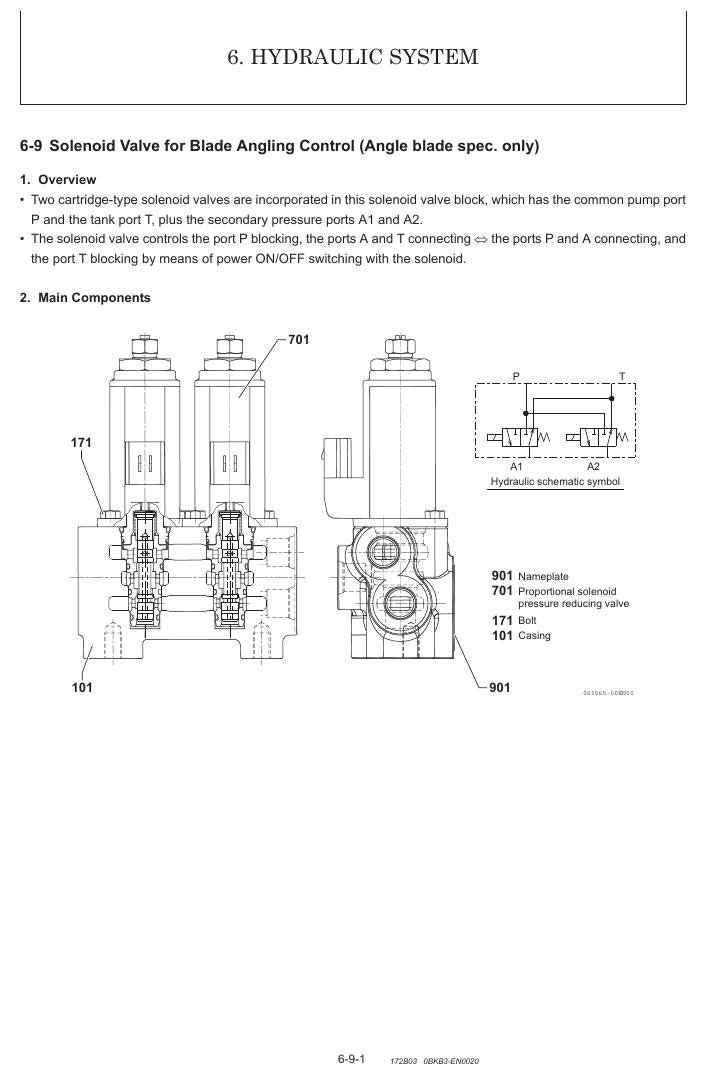 Manual de Serviço GEHL 350Z Z35 (GEN-NXT2) Escavadeira Compacta — da regulagem de válvulas ao circuito hidráulico da geração NXT2 — página interna 2