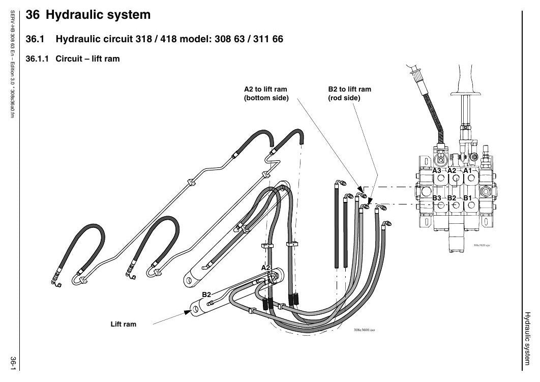 Manual de Serviço GEHL 418 418T Carregadeira de Rodas — oficina completa por seções codificadas: do motor Perkins ao hidrostático e eixos — página interna 1