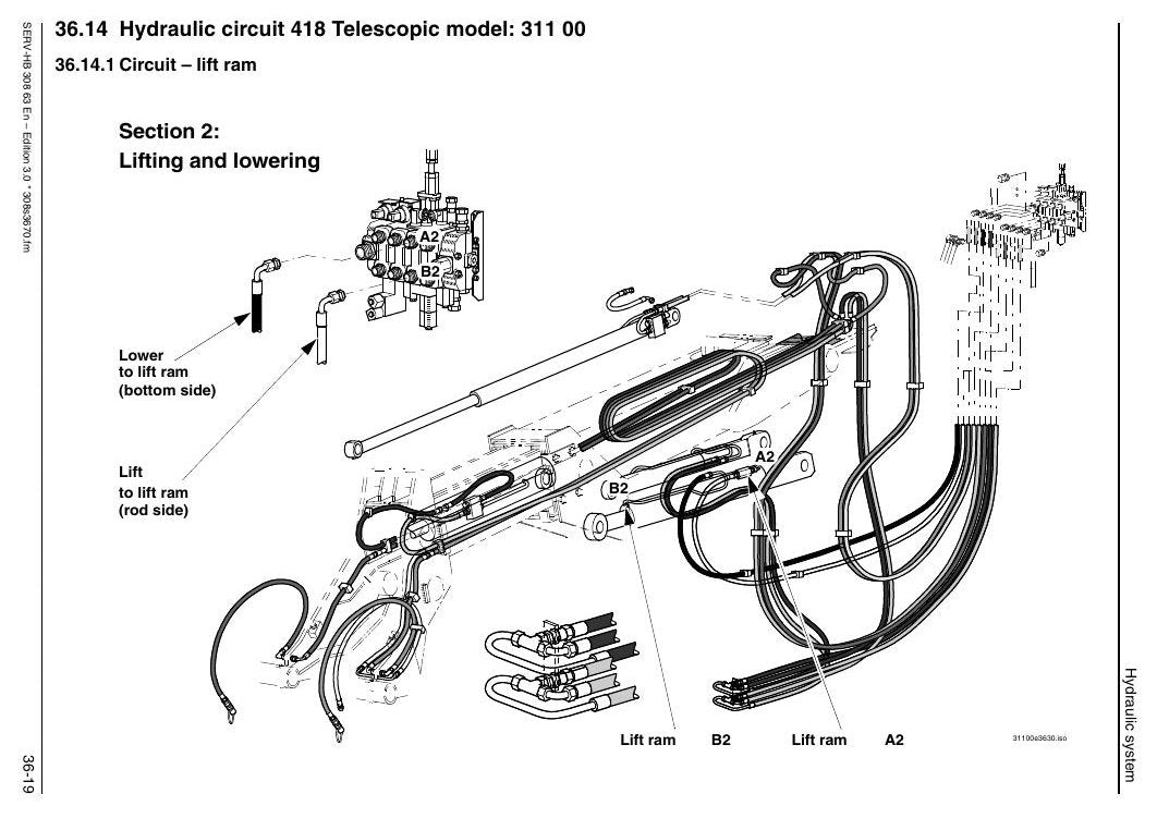 Manual de Serviço GEHL 418 418T Carregadeira de Rodas — oficina completa por seções codificadas: do motor Perkins ao hidrostático e eixos — página interna 2