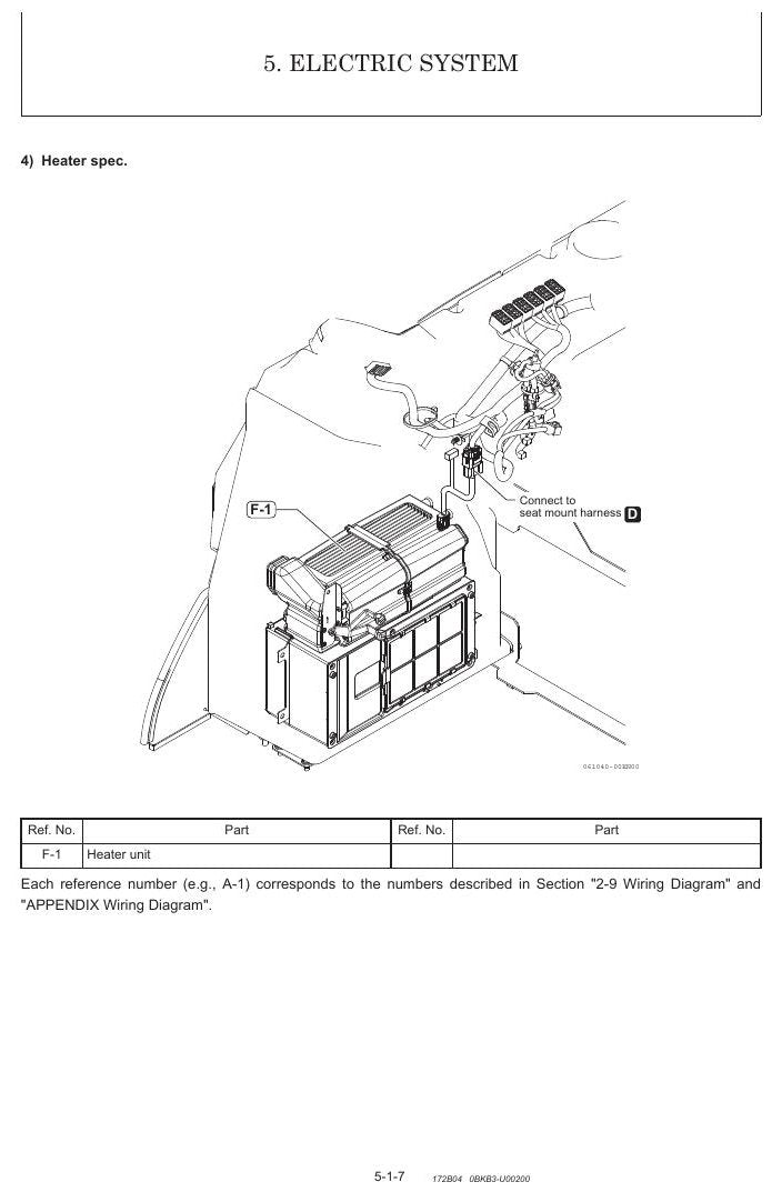 Manual de Serviço GEHL 550Z Z55 Escavadeira Compacta — 760 páginas de oficina: pressões, torques, motor a fundo e esquemas completos — página interna 1