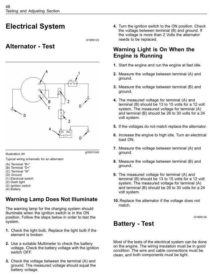 Manual de Serviço GEHL CT5-16 TURBO CT5-16 Manipulador Telescópico — 800 páginas: motor Perkins, hidrostática Rexroth e eixos Dana — página interna 2