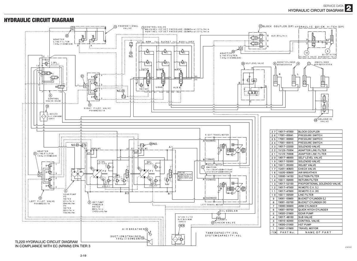Manual de Serviço GEHL CTL55 Mini Carregadeira de Esteiras — diagnóstico por sintomas e desmontagem completa da transmissão hidrostática — página interna 2