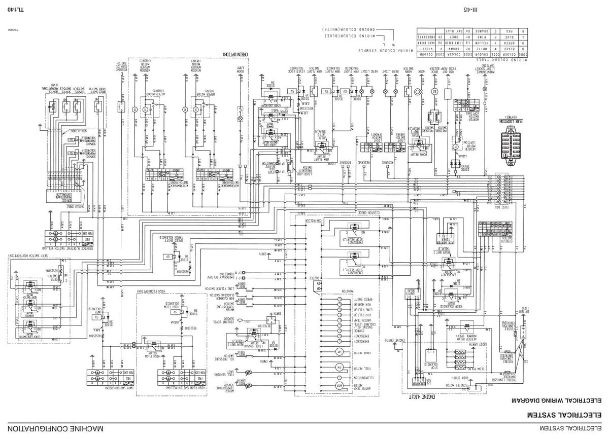 Manual de Serviço GEHL CTL70 Mini Carregadeira de Esteiras — manual de oficina da plataforma TL140 que equipa a CTL70 — página interna 2