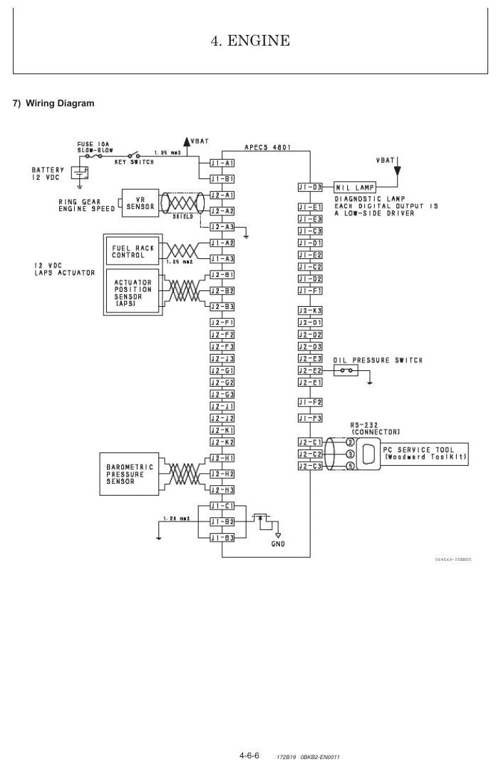 Manual de Serviço GEHL M08 80M Escavadeira Compacta — do micro escavador com bitola variável: dados, padrões de serviço e reparo em 7 capítulos — página interna 1