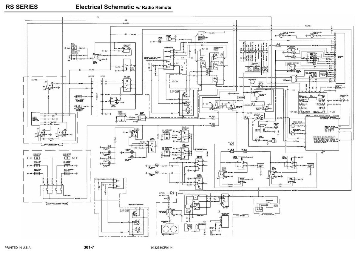 Manual de Serviço GEHL RS6-42 RS8-42 RS8-44 RS10-44 RS10-55 RS12-42 Manipulador Telescópico — lanças de 3 e 4 seções: correntes, roletes e cilindros sem mistério — página interna 1