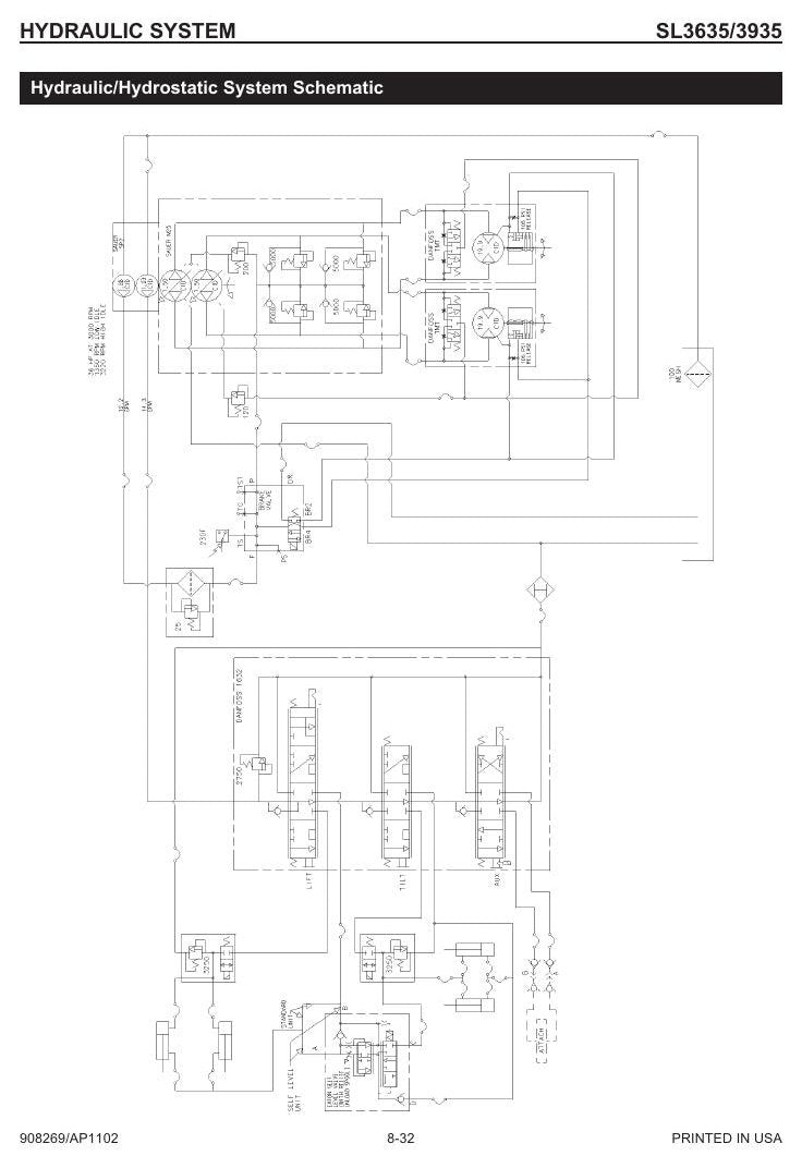 Manual de Serviço GEHL SL3635 SL3935 Mini Carregadeira — ajustes finos e vistas de conjunto sistema por sistema, com índice A–Z — página interna 1