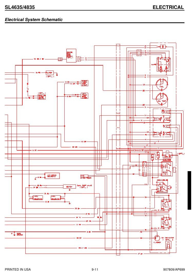 Manual de Serviço GEHL SL4635 and SL4835 Mini Carregadeira — hidrostática, testes de pressão e motores Deutz — inclui versões SX e DX high-flow — página interna 2