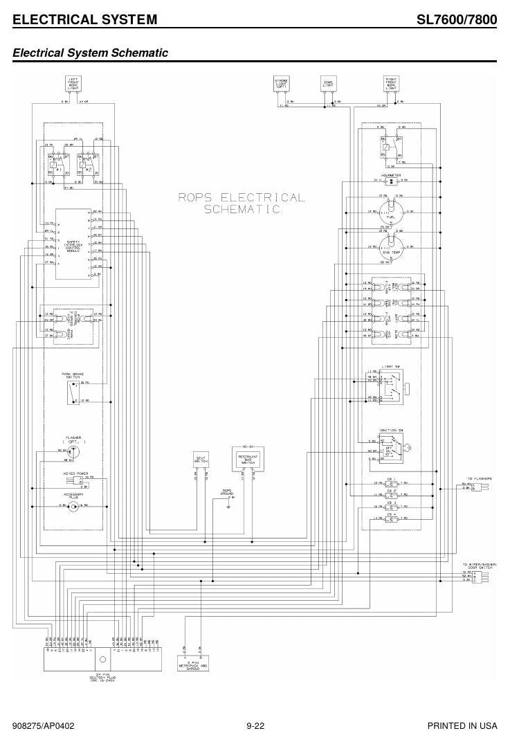 Manual de Serviço GEHL SL7600 SL7800 Mini Carregadeira — correntes de tração, três tipos de comando e hidrostática em detalhes — página interna 2