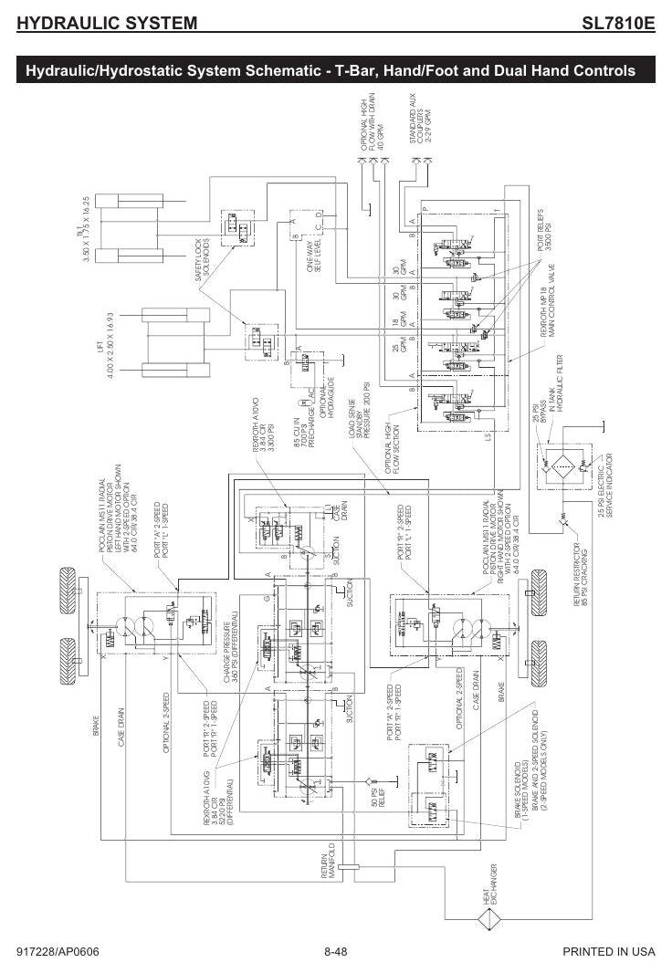 Manual de Serviço GEHL SL7810E Mini Carregadeira — oficina completa da gigante com Cummins e índice A-Z — página interna 1