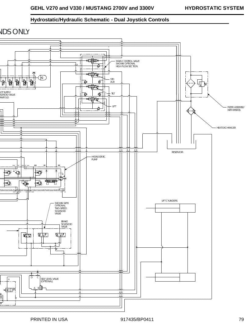 Manual de Serviço GEHL V270 V330 2700V 3300V Mini Carregadeira — eletrônica embarcada decifrada: módulos, tabelas-verdade e high-flow das série V — página interna 1