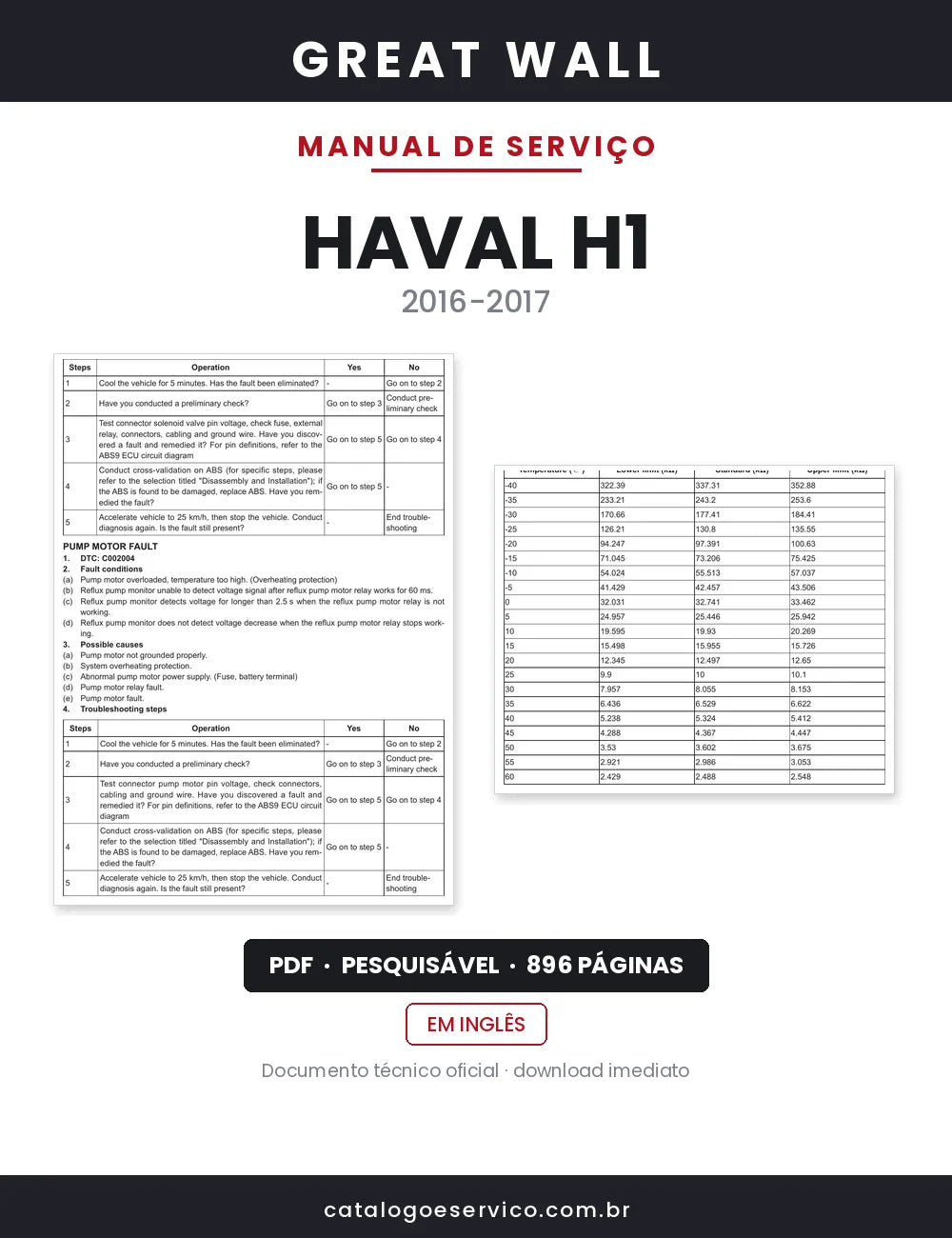 Manual de Serviço Great Wall Haval H1 — capa