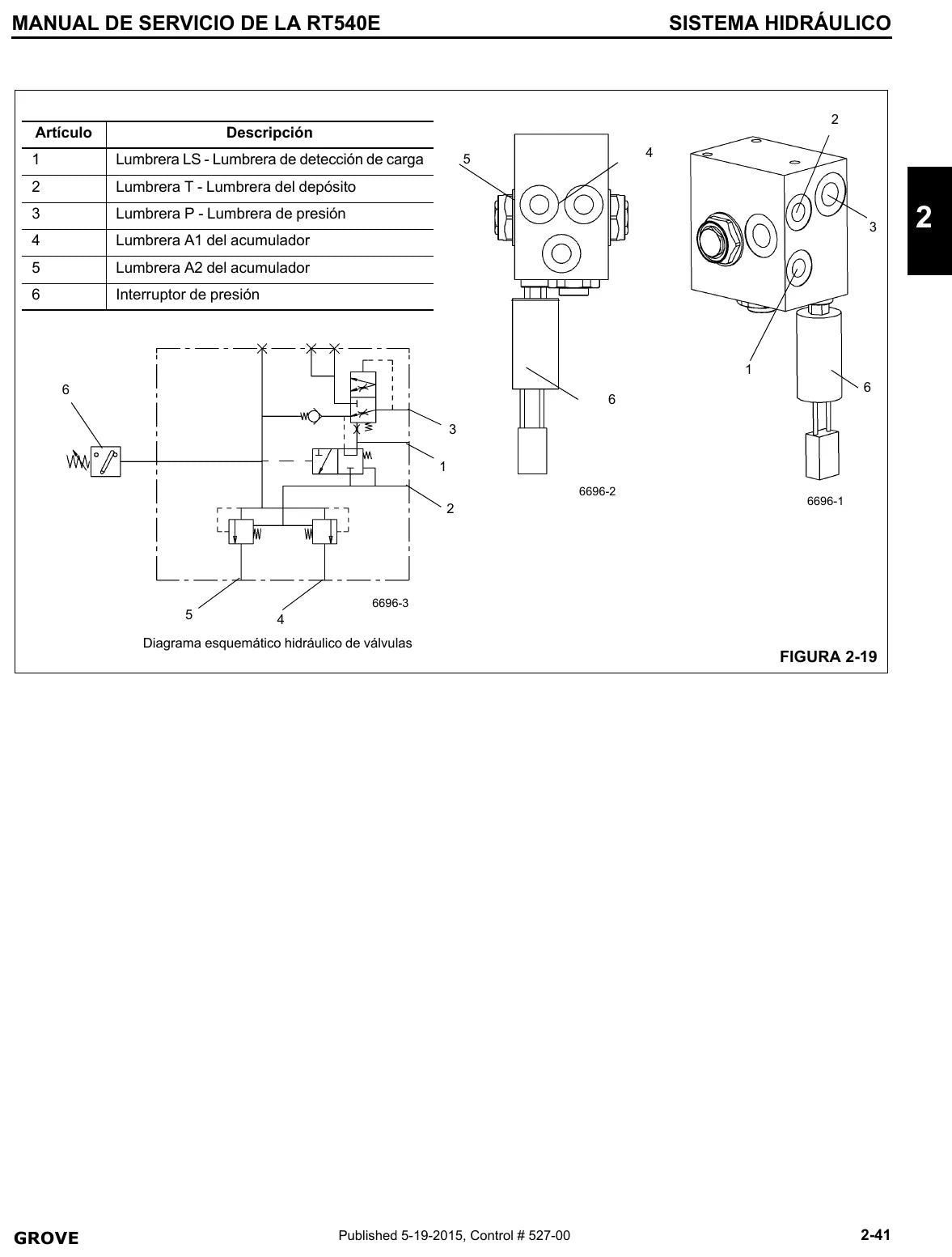 Página ilustrada do Manual de Serviço Grove RT540E com as posições numeradas