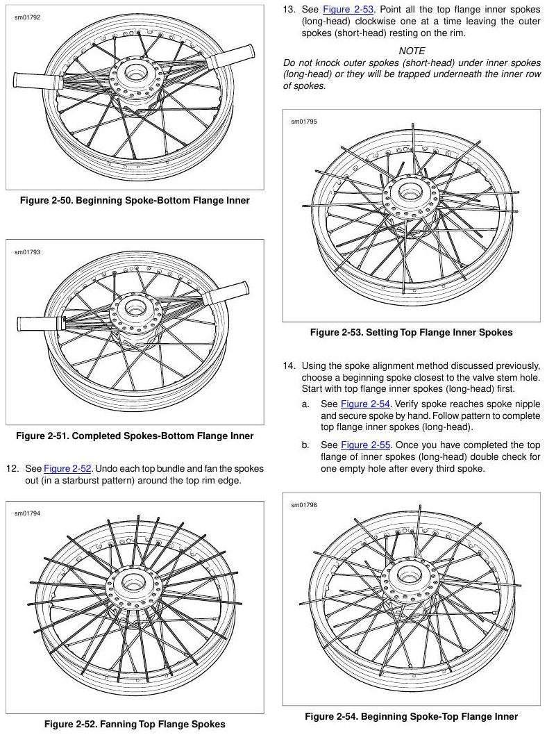 Manual De Serviço Harley Davidson Sportster 883r - 2008 - diagrama 1