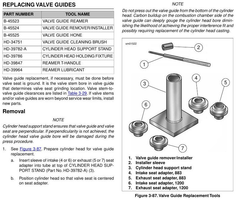 Manual De Serviço Harley Davidson Sportster 883r - 2008 - diagrama 2