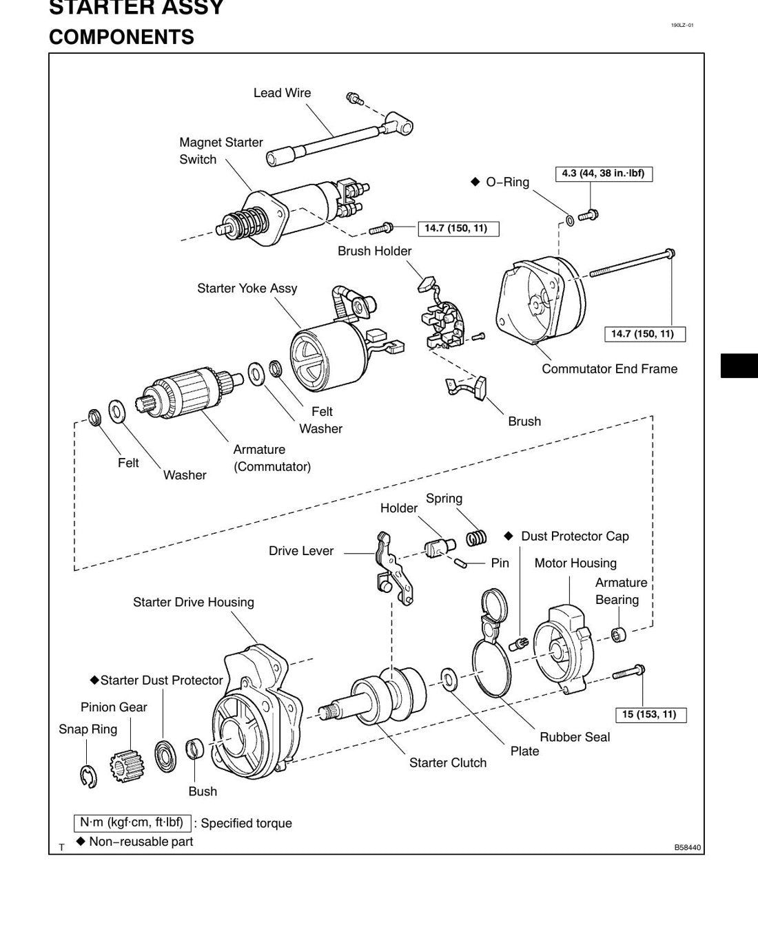 Manual de Serviço Hino S05C-B S05C-TA S05C-TB - Motor Diesel (Inglês) - página 3