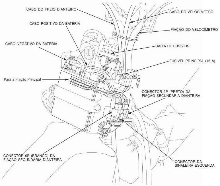 Manual De Serviço Honda Biz 125 Ks Es Carburada - 2006/2008 - diagrama 1