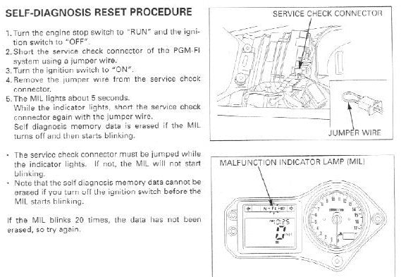 Manual De Serviço Honda Cbr 600 F4i - 2001 A 2003 - diagrama 1