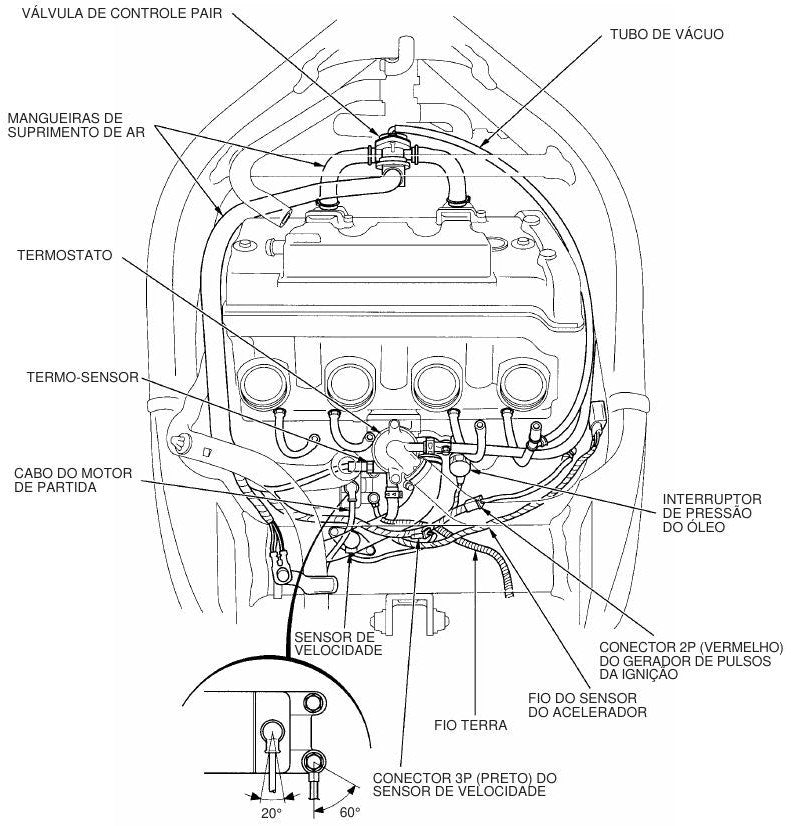 Manual De Serviço Honda Cbr 600f - 1998 A 2000 - diagrama 2
