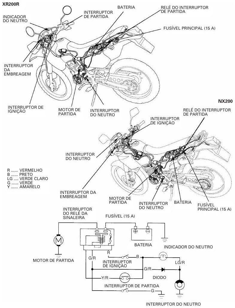 Manual De Servico Honda Cbx200 Nx200 Xr200 - diagrama 2