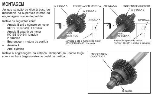 Manual De Serviço Honda Cg 150 Titan Fan Start - 2009 A 2015 - diagrama 1