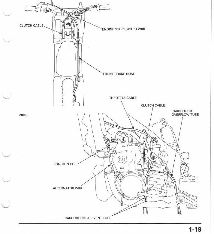 Manual De Serviço Honda Cr 250 - 2000 - diagrama 1