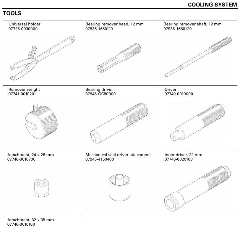 Manual De Serviço Honda Lead110 Injetada 2009 - diagrama 1