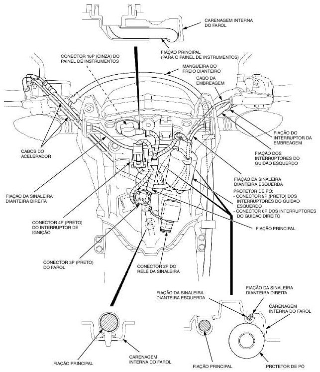 Manual De Serviço Honda Nxr160 Bros Esdd 2018 2019 - diagrama 1