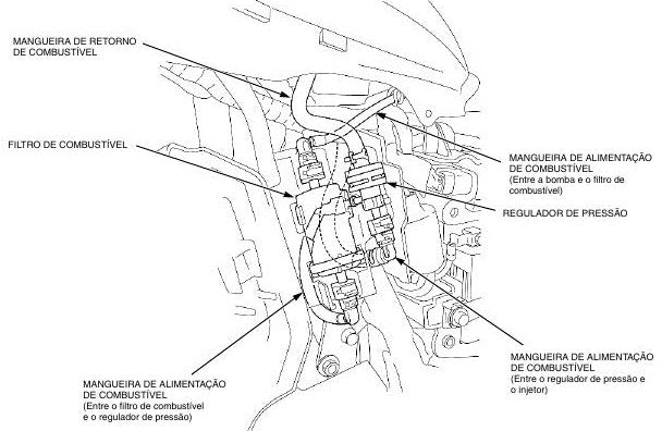 Manual De Serviço Honda Nxr160 Bros Esdd 2018 2019 - diagrama 2