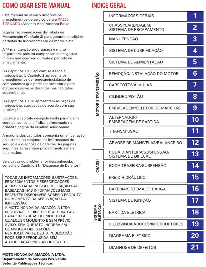 Manual De Serviço Honda Xr 250 Tornado - 2008 - diagrama 1
