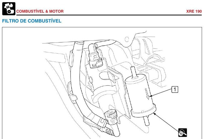 Manual De Serviço Honda Xre 190 Abs - 2019 - diagrama 2