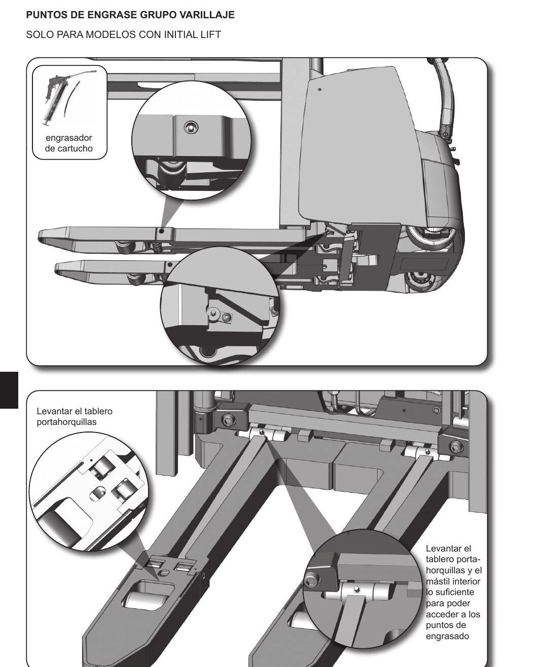 Manual de Serviço Hyster S1.0 S1.2 S1.4 S1.6 S2.0 Empilhadeira - Espanhol (D456) - página estratégica 1