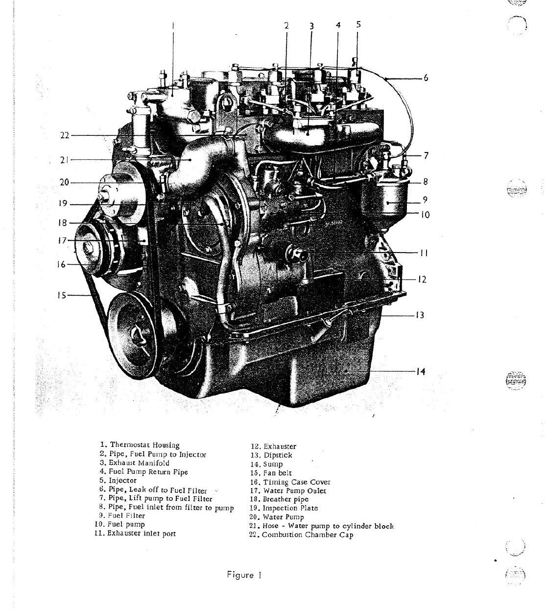 Manual de Serviço Hyster S60B S70B S80B S100B H60C H70C H80C H100C H120C Empilhadeira - página estratégica 2