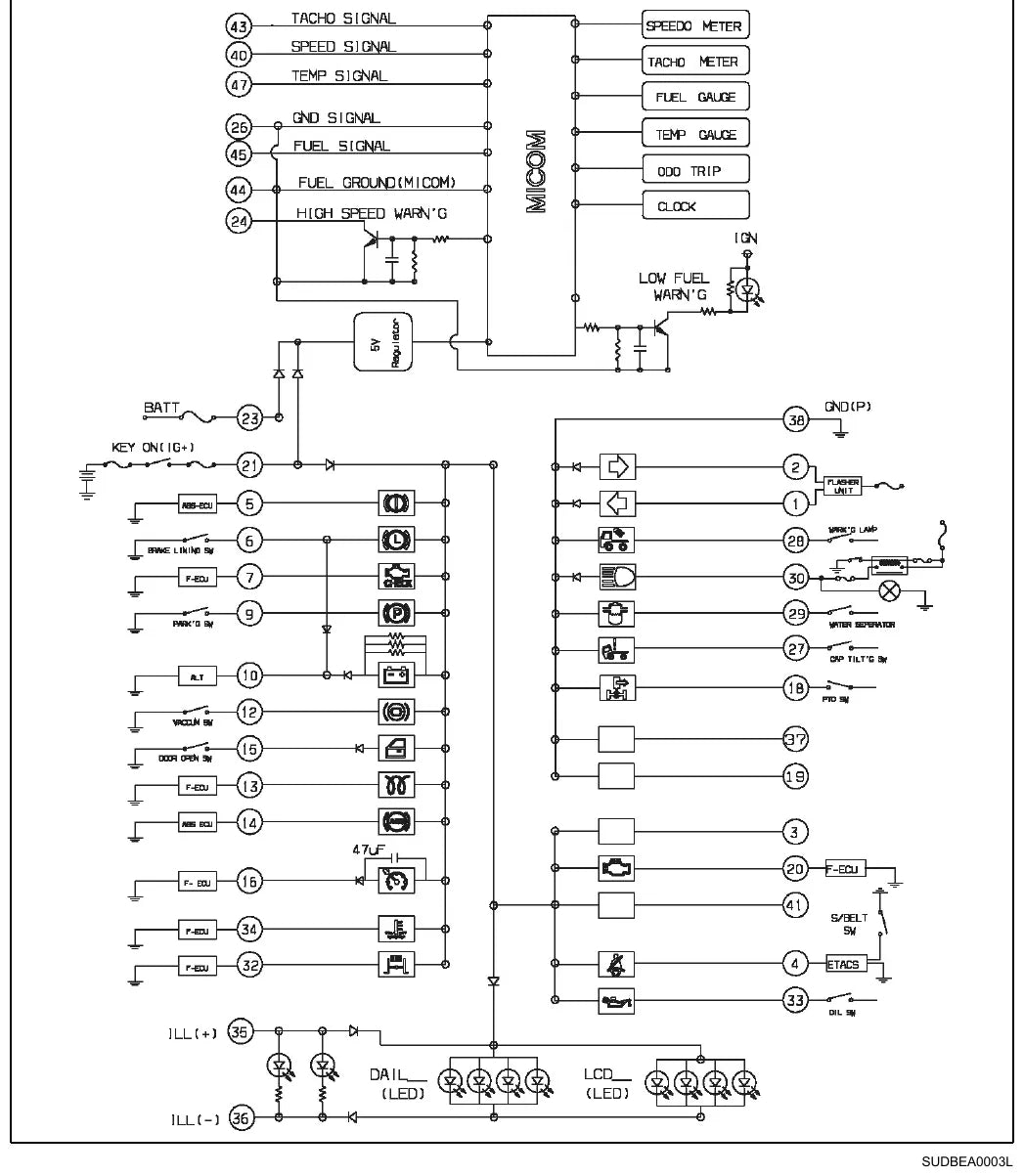 Manual de Serviço Hyundai HD78 — página do manual 3