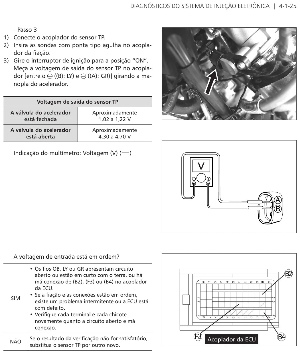 Página interna 2 — Kasinski Mirage GT 650 (Injeção)