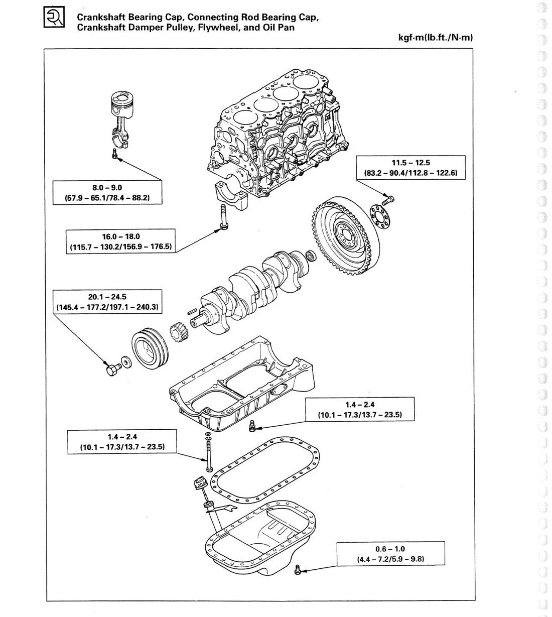 Manual de Serviço Isuzu 4JA1 e 4JB1 - Motor Diesel (Inglês) - página 2
