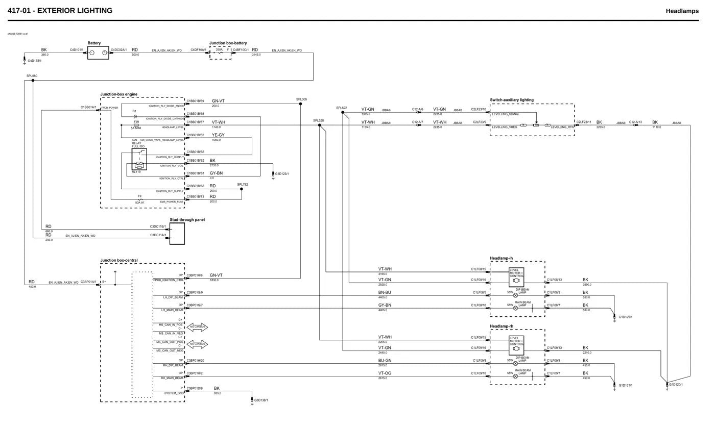 Diagramas Elétricos Jaguar XF X250 — página interna 1