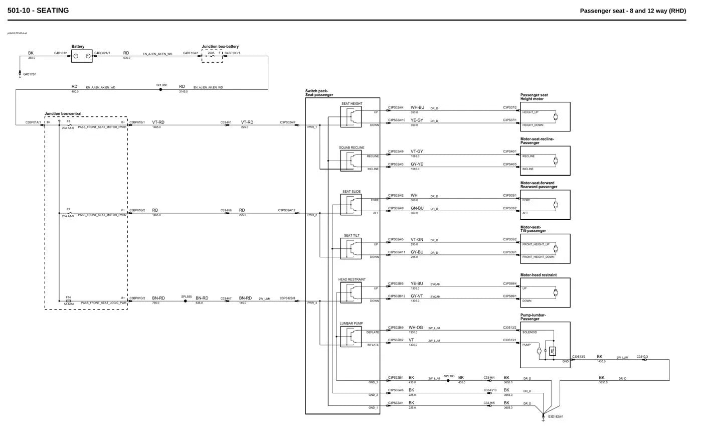 Diagramas Elétricos Jaguar XF X250 — página interna 2