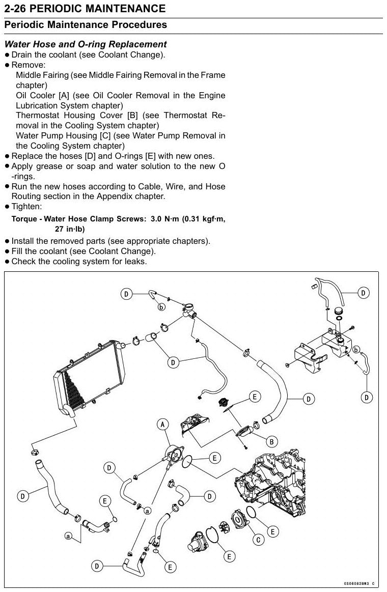 Manual De Serviço Kawasaki Z1000 Z1000 Abs - 2009 A 2013 - diagrama 2