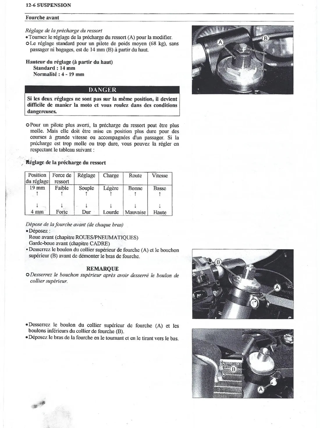 Página interna 4 — Kawasaki Ninja ZX-12R
