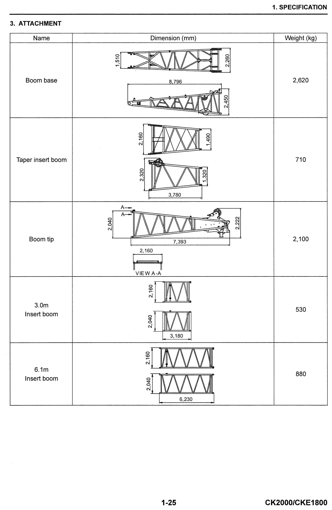 Página interna do Manual de Serviço Kobelco CKE1800/CK2000 com ilustração de procedimento
